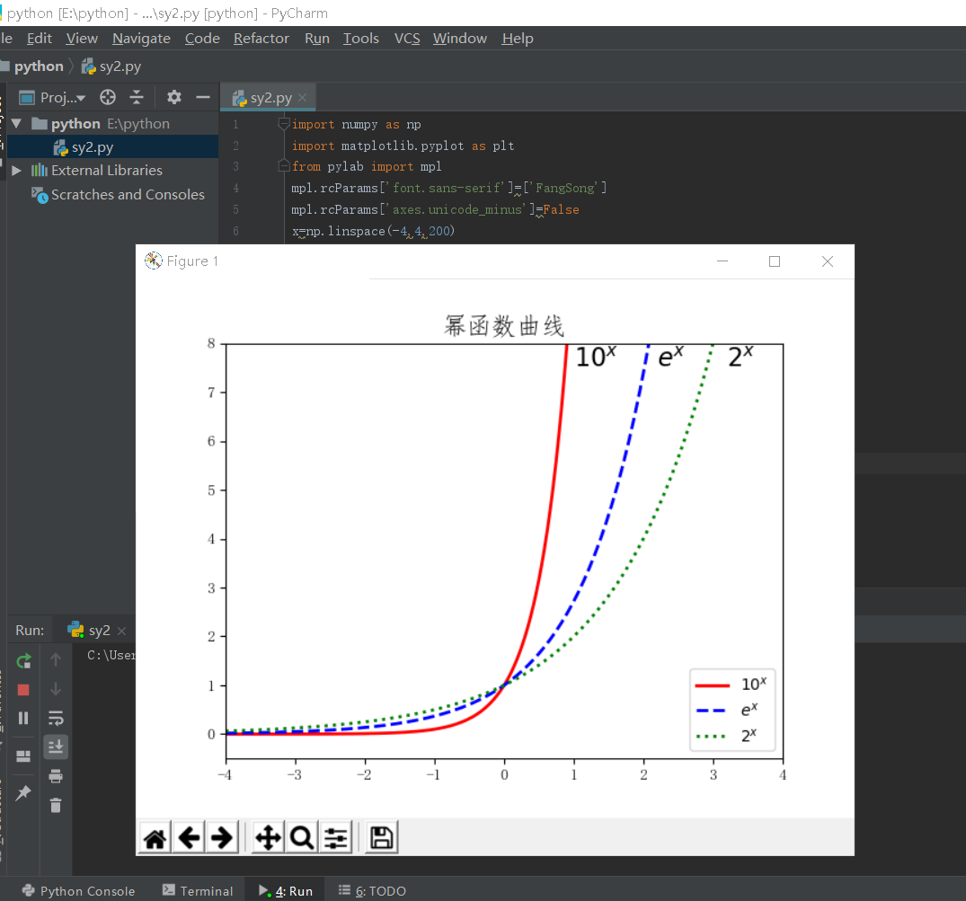实验二、数据处理之Matplotlib_lqw_521的博客-CSDN博客