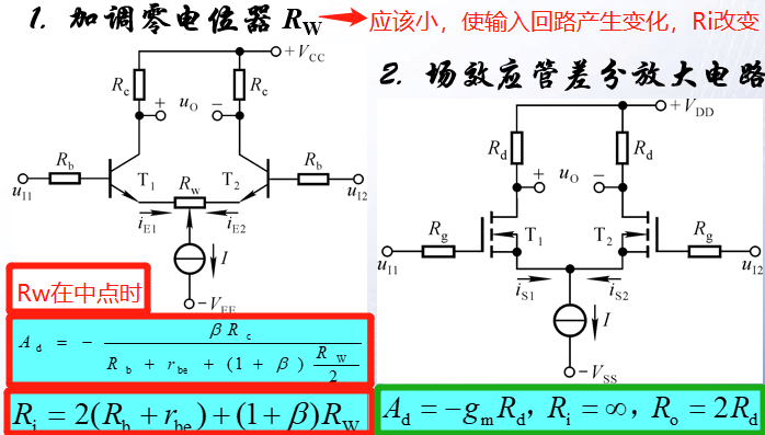 模电(十四)差分放大电路