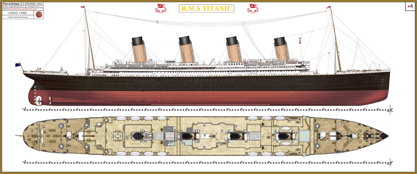titanic 生存预测(上)