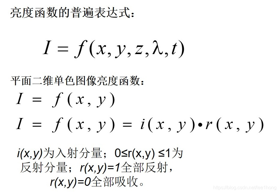 《数字图像处理技术》期末复习笔记人工智能哆啦一泓的博客-