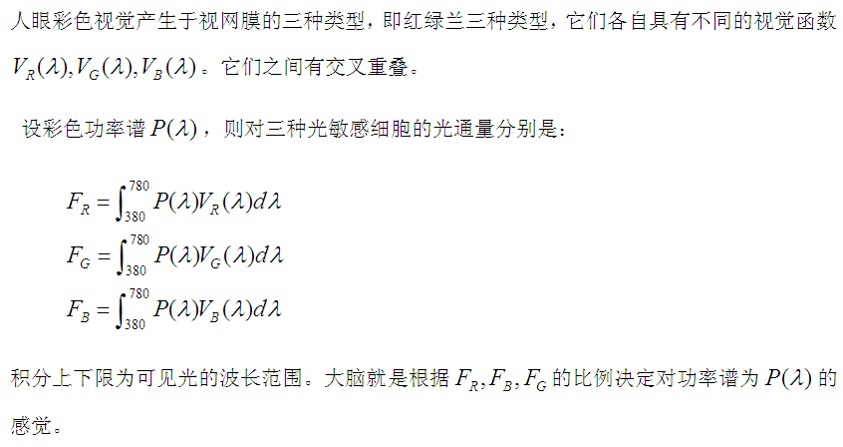 《数字图像处理技术》期末复习笔记人工智能哆啦一泓的博客-