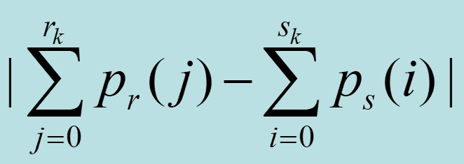 《数字图像处理技术》期末复习笔记人工智能哆啦一泓的博客-