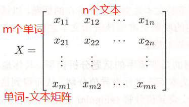 潜在语义分析（Latent Semantic Analysis，LSA）人工智能Michael是个半路程序员-