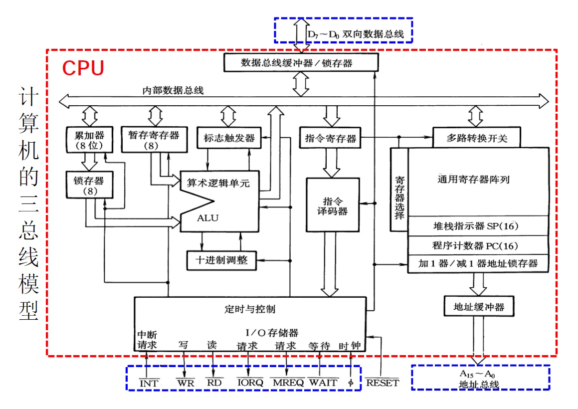 [外链图片转存失败,源站可能有防盗链机制,建议将图片保存下来直接上传(img-EXf28Pki-1588256227271)(4.jpg)]