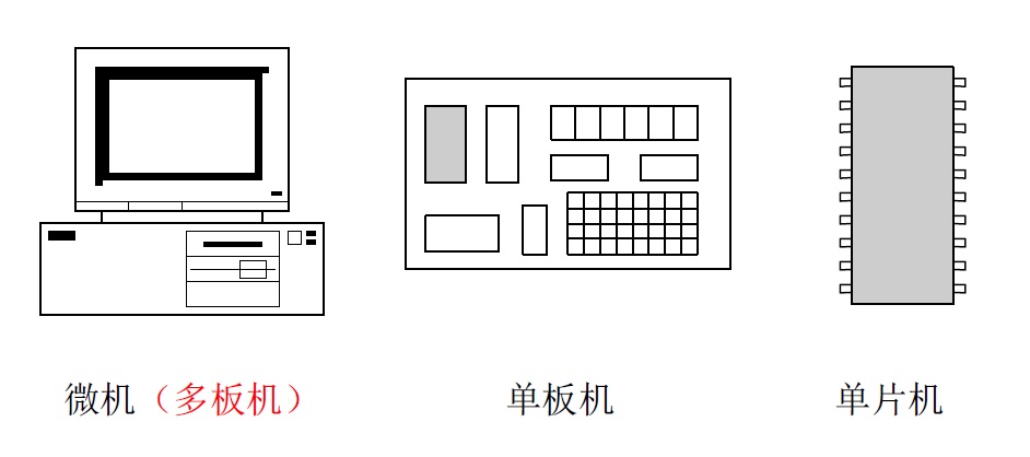 [外链图片转存失败,源站可能有防盗链机制,建议将图片保存下来直接上传(img-r9qXO3lp-1588256227267)(2.jpg)]