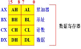 [外链图片转存失败,源站可能有防盗链机制,建议将图片保存下来直接上传(img-OBT52ak9-1588256227286)(12.jpg)]