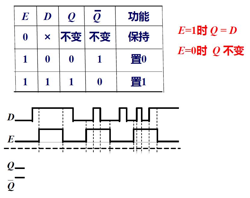 [外链图片转存失败,源站可能有防盗链机制,建议将图片保存下来直接上传(img-NFyl96S0-1588256227302)(28.jpg)]