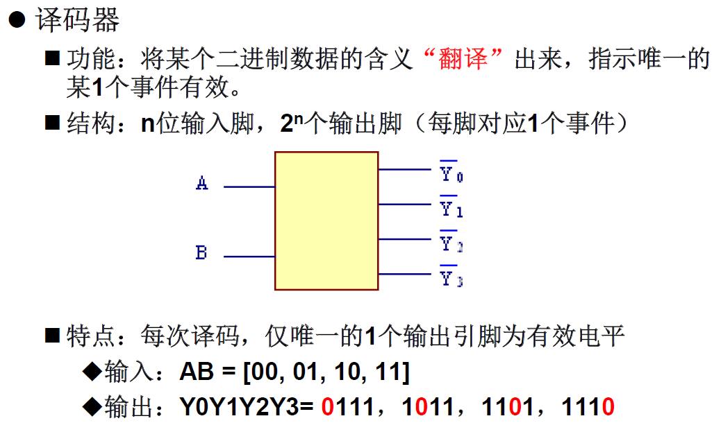 [外链图片转存失败,源站可能有防盗链机制,建议将图片保存下来直接上传(img-Yg8Sep9H-1588256227303)(29.jpg)]