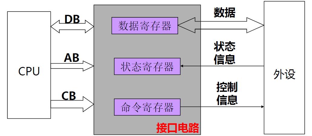 [外链图片转存失败,源站可能有防盗链机制,建议将图片保存下来直接上传(img-cjcA7vpg-1588256227309)(35.jpg)]