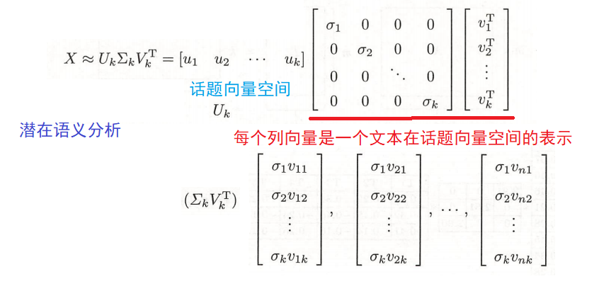 潜在语义分析（Latent Semantic Analysis，LSA）人工智能Michael是个半路程序员-