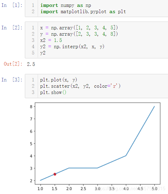 numpy中的interp线性插值方法基本使用_np.interp 二维-CSDN博客