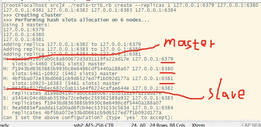 Redis高级篇--主从复制、哨兵机制、集群cluster数据库码农界扛把子的博客-
