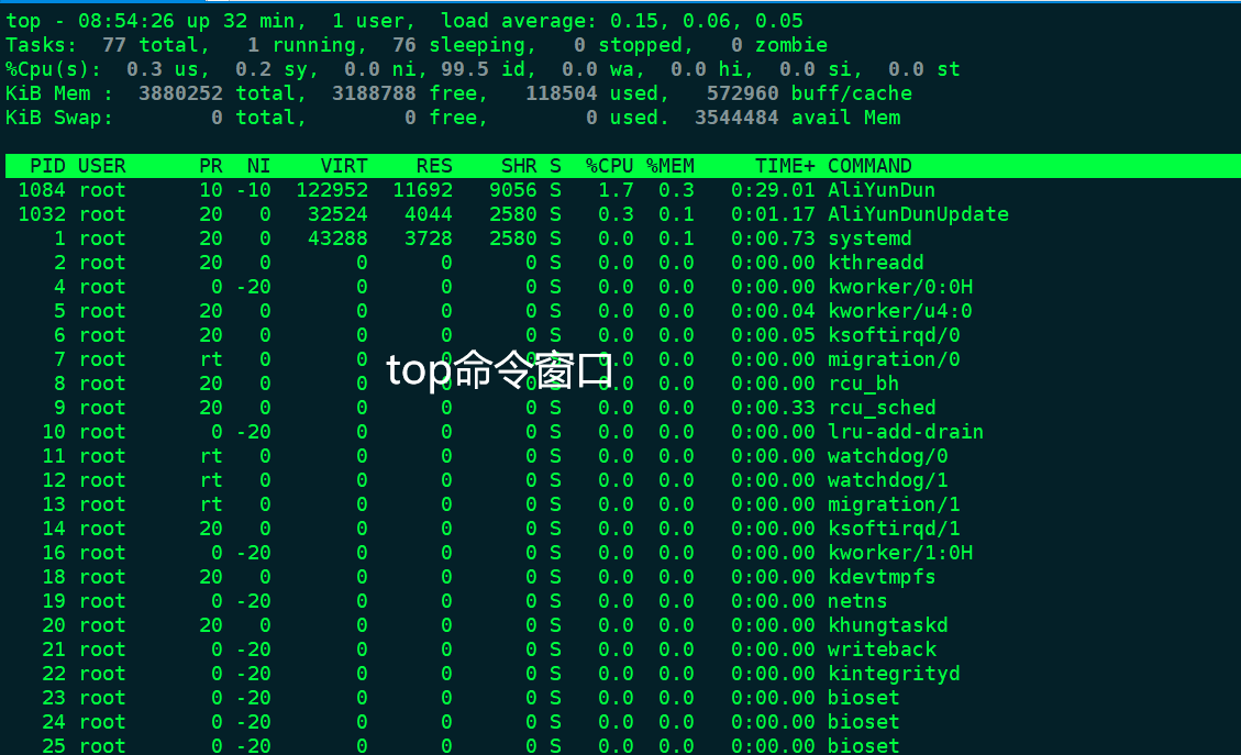 linux运维神器-htop&mtr操作系统TianYao-