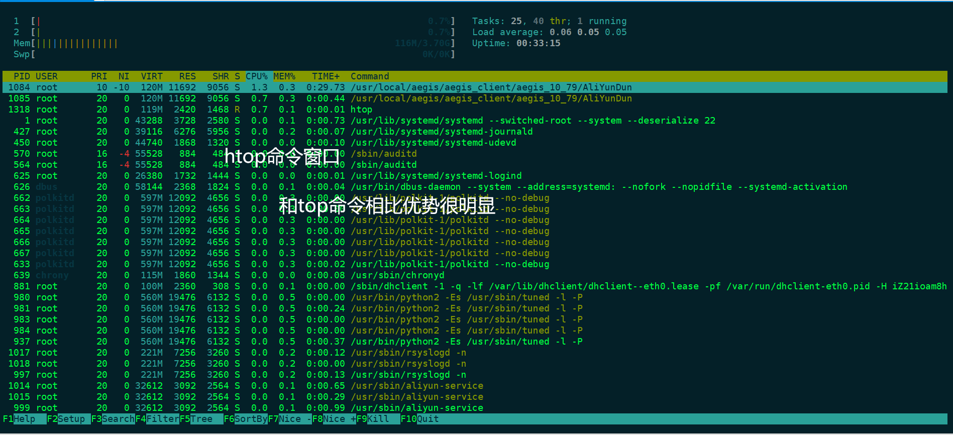 linux运维神器-htop&mtr操作系统TianYao-