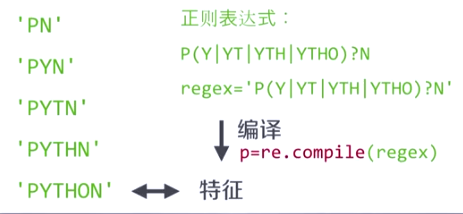 成语法二什么_语法是什么(3)