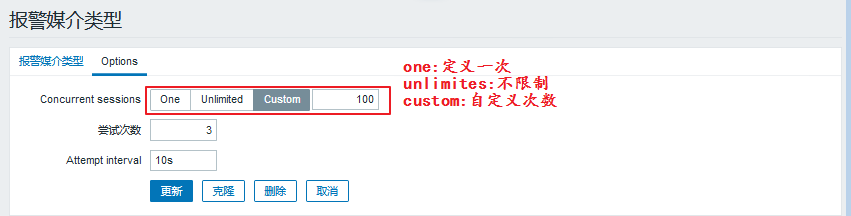 zabbix配置步骤及使用个人邮箱、企业微信、钉钉报警的配置运维Charon9688的博客-