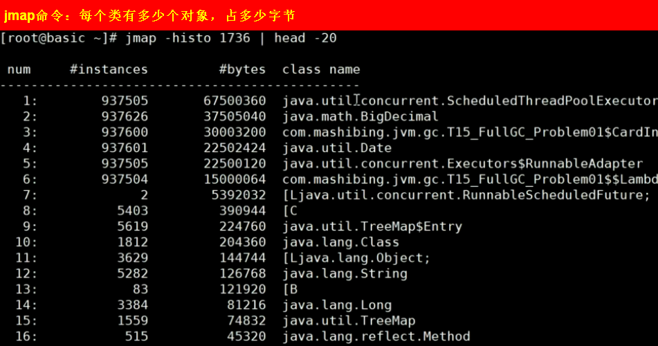 Jvm调优：jmap -histo的使用_jmap Histo-CSDN博客