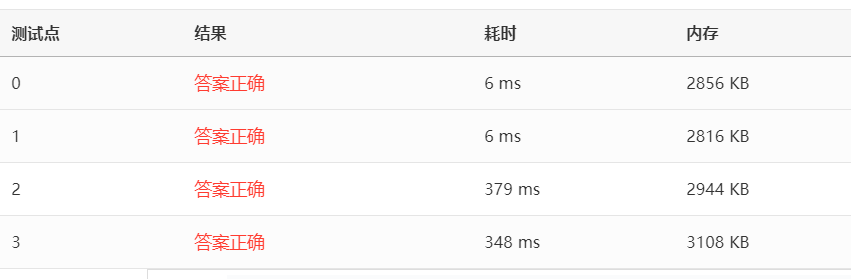 PAT-L2-025 分而治之 (25分)-图论-邻接链表