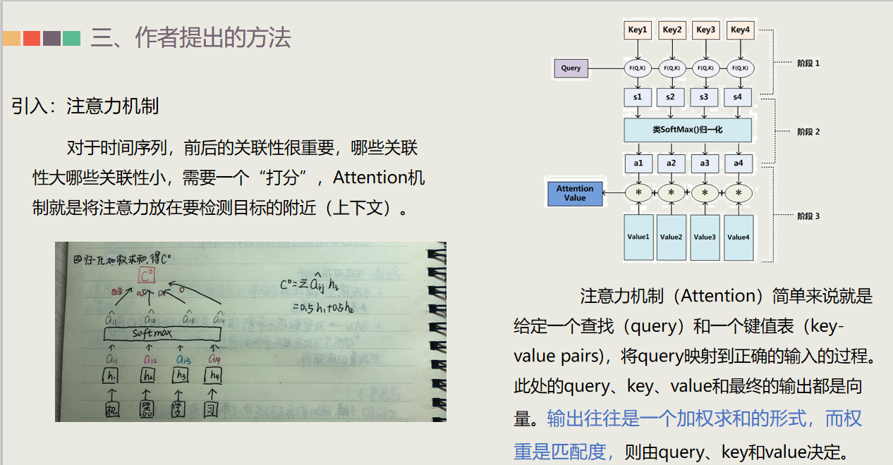 (十一)RSM-GAN: A Convolutional Recurrent GAN for Anomaly Detection in ...