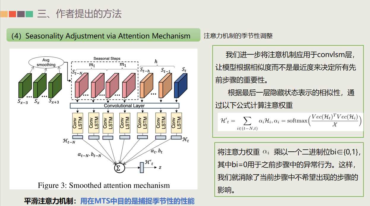 (十一)RSM-GAN: A Convolutional Recurrent GAN for Anomaly Detection in ...