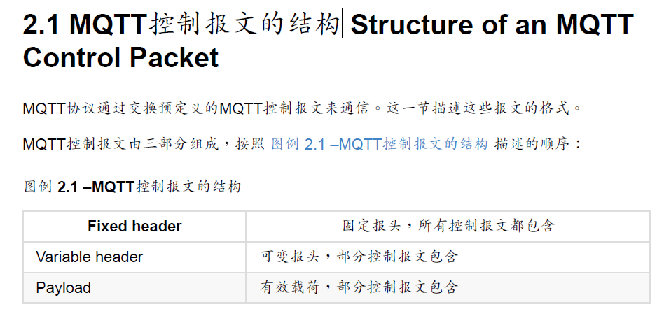 【MQTT协议学习】一、MQTT控制报文的结构与CONNECT报文构建_mqtt协议报文结构-CSDN博客
