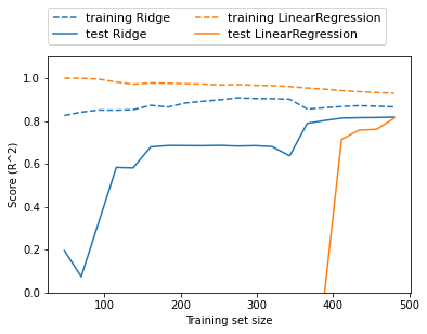 Insert picture description here