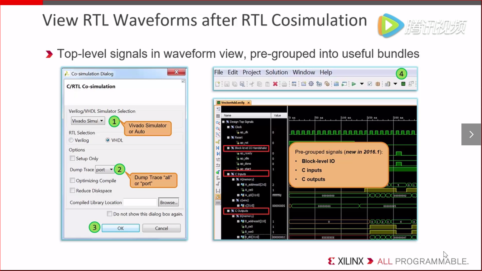 HLS开发学习03VIVADO HLS设计流程_block level io handshakeCSDN博客