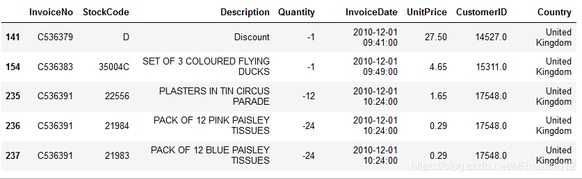 RFM分析英国电商购物顾客群体(KAGGLE)人工智能MRmaand12的博客-