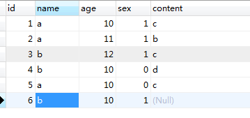 SQL语句多条件查询-CSDN博客