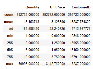 RFM分析英国电商购物顾客群体(KAGGLE)人工智能MRmaand12的博客-