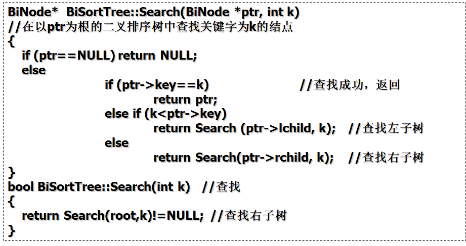 ztree刪除后節點選中_ztree添加刪除節點_ztree獲取選中節點id