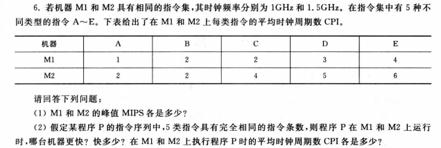 计算机组成原理——计算机系统概述网络tiansi的博客-