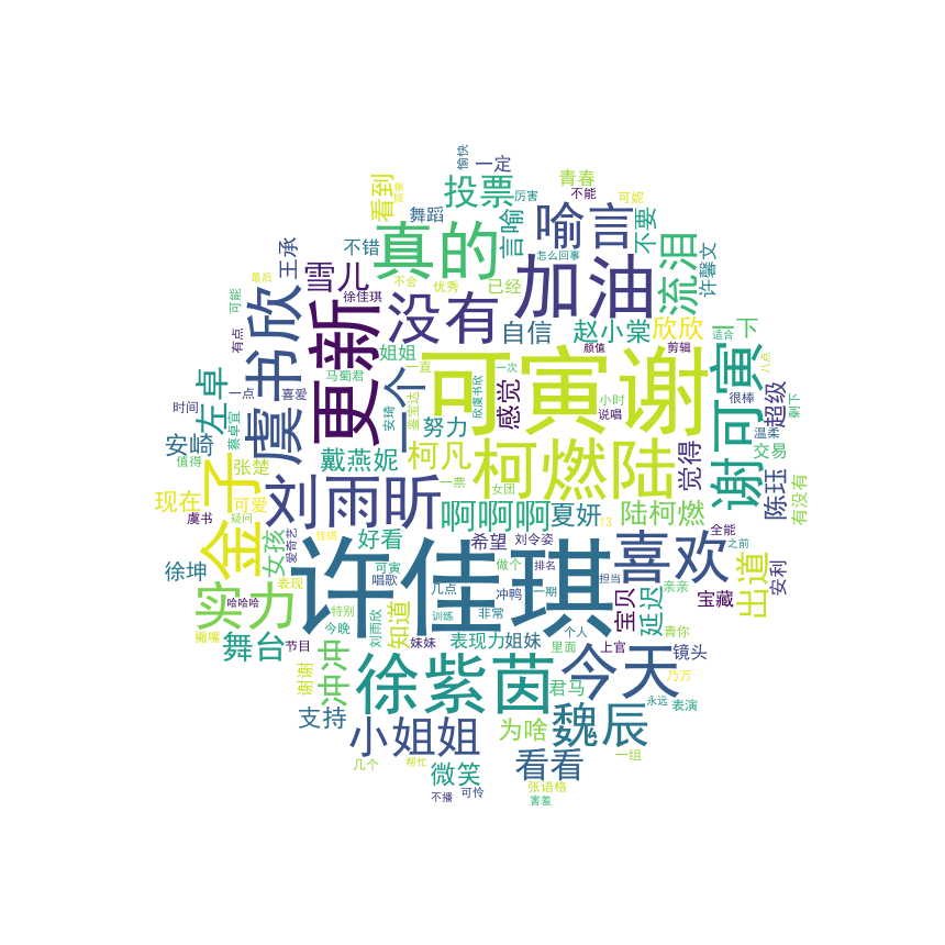 我在百度Python小白逆袭大神课程中“打怪”欢乐之旅