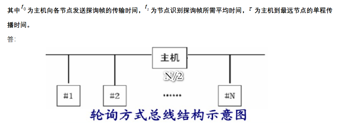 设有N个节点均匀的轮叫轮询系统，其主机设置在各节点连线的正中间，即N/2处，试证明该系统的巡回时间经验,程序人生,恰饭路拾遗的博客-