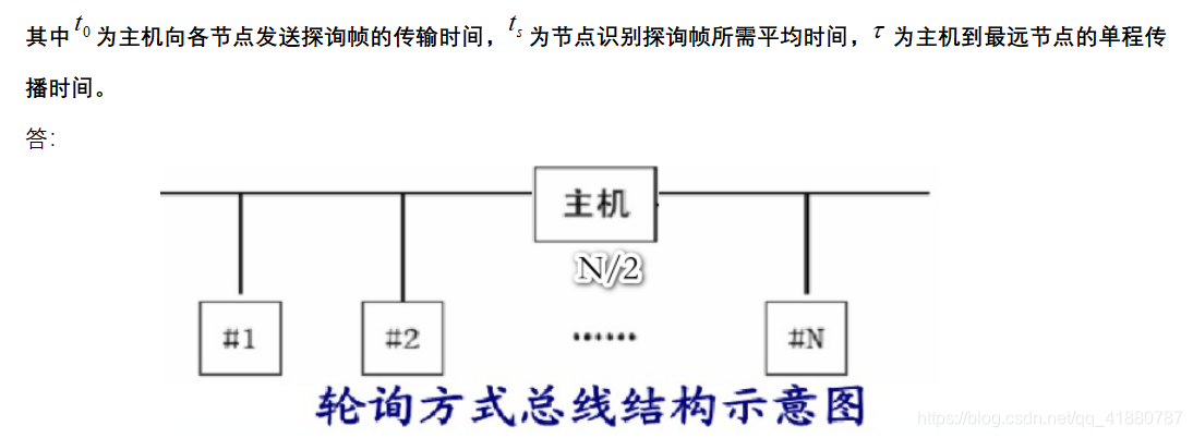 设有N个节点均匀的轮叫轮询系统,其主机设置在各节点连线的正中间,即N/2处,试证明该系统的巡回时间经验,程序人生,恰饭路拾遗的博客-