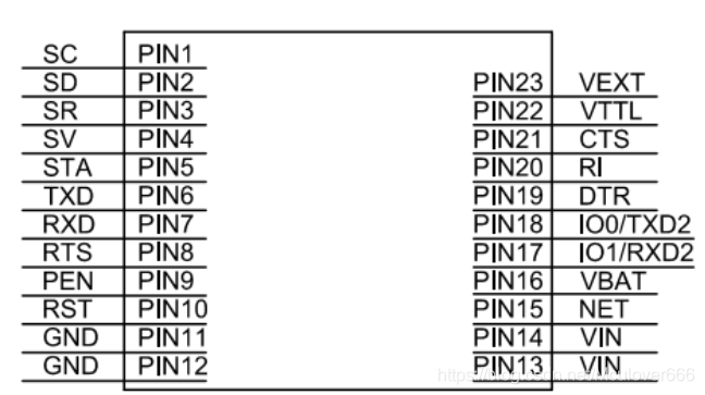 移远 EC20 模组(4G通信模组)AT指令测试过程pythonMculover666的博客(嵌入式)-