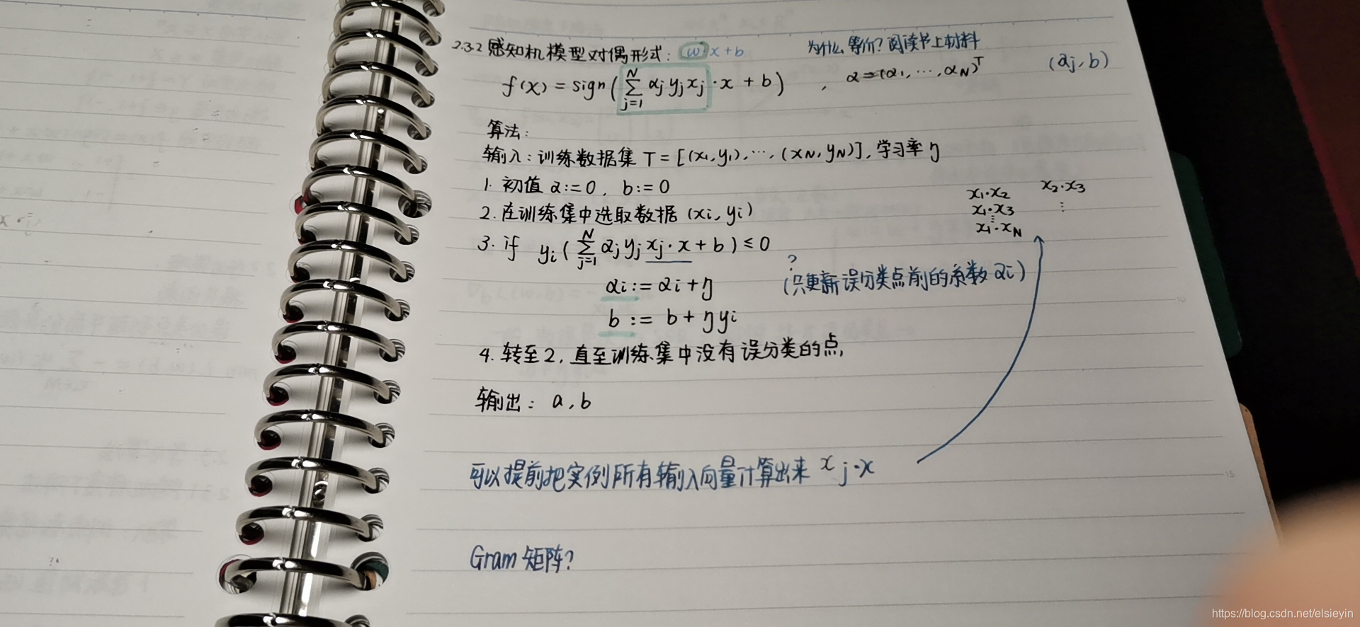 dw机器学习SVM数据结构与算法elsieyin的博客-