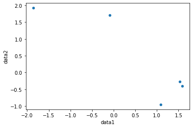 基于JUPYTER的python主流库新手教程(上)开发工具weixin43032340的博客-