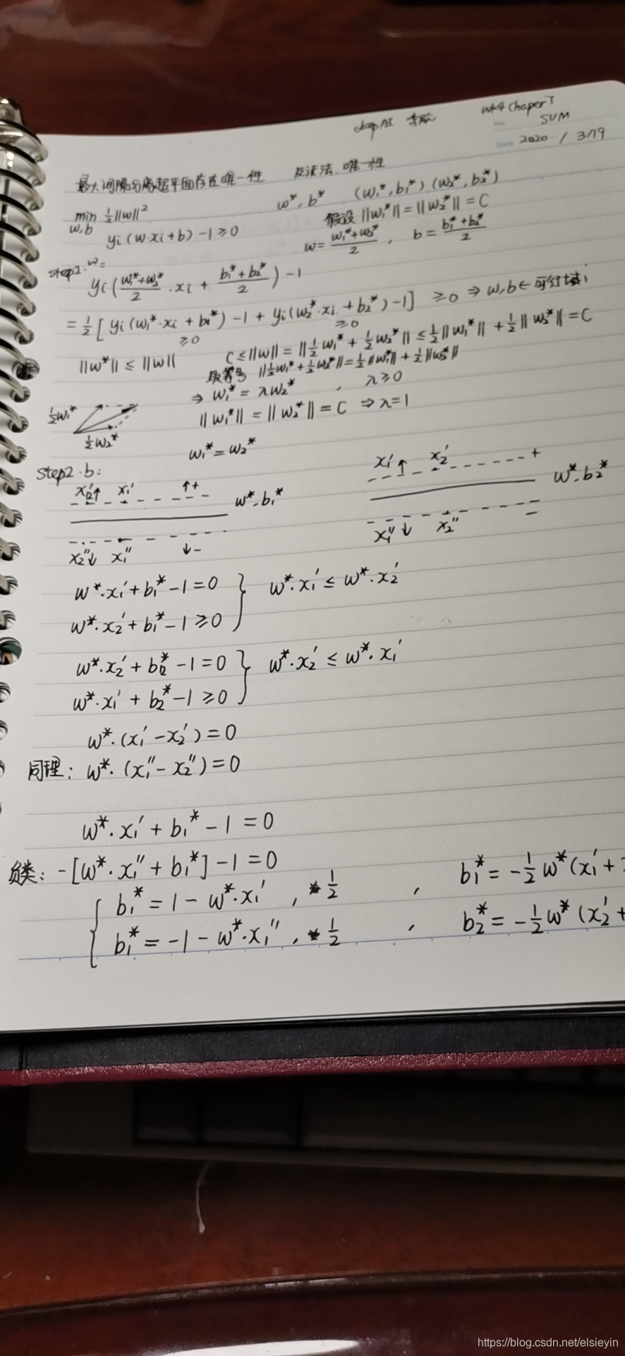 dw机器学习SVM数据结构与算法elsieyin的博客-