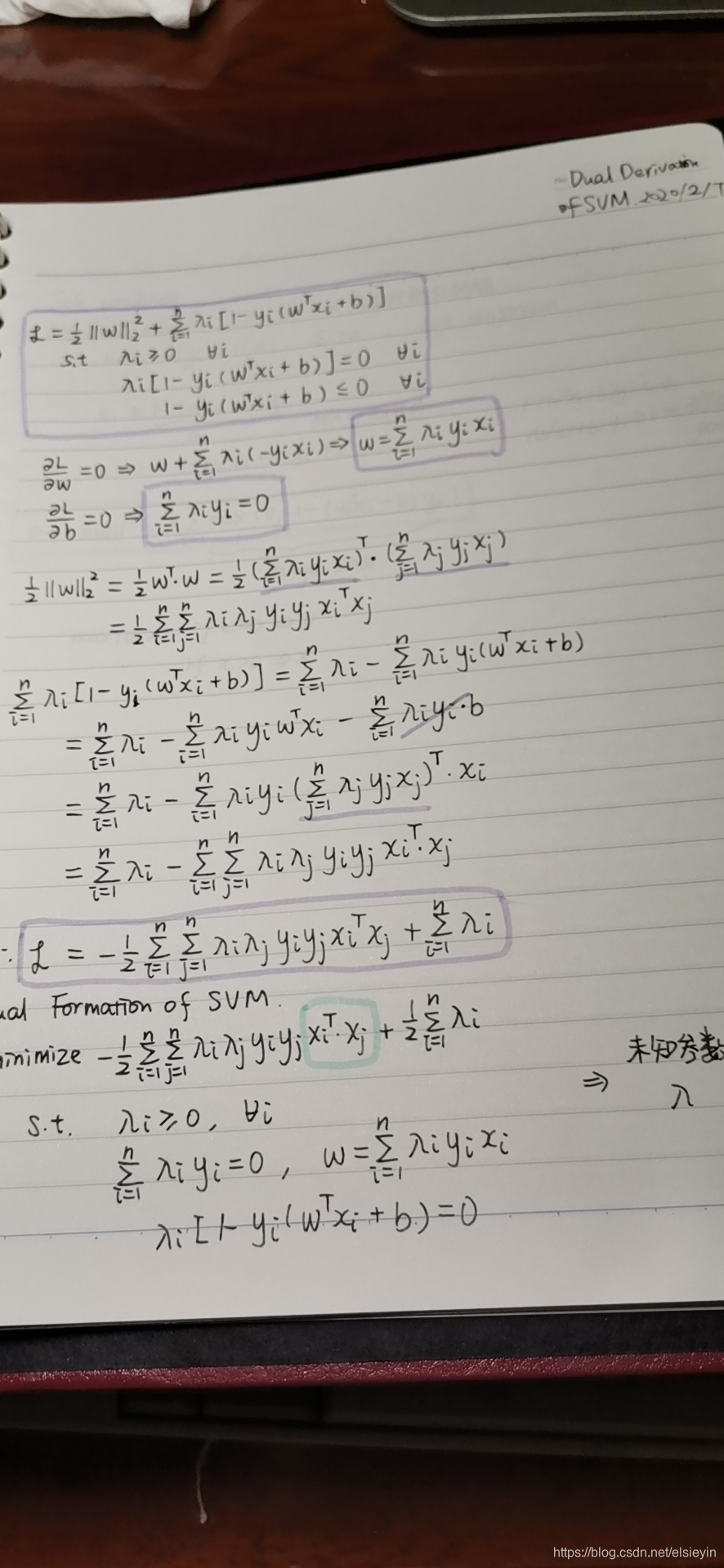 dw机器学习SVM数据结构与算法elsieyin的博客-