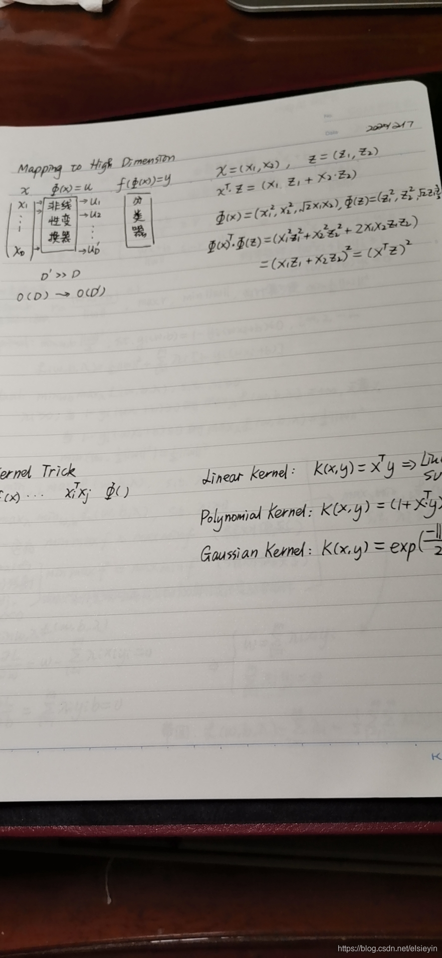 dw机器学习SVM数据结构与算法elsieyin的博客-