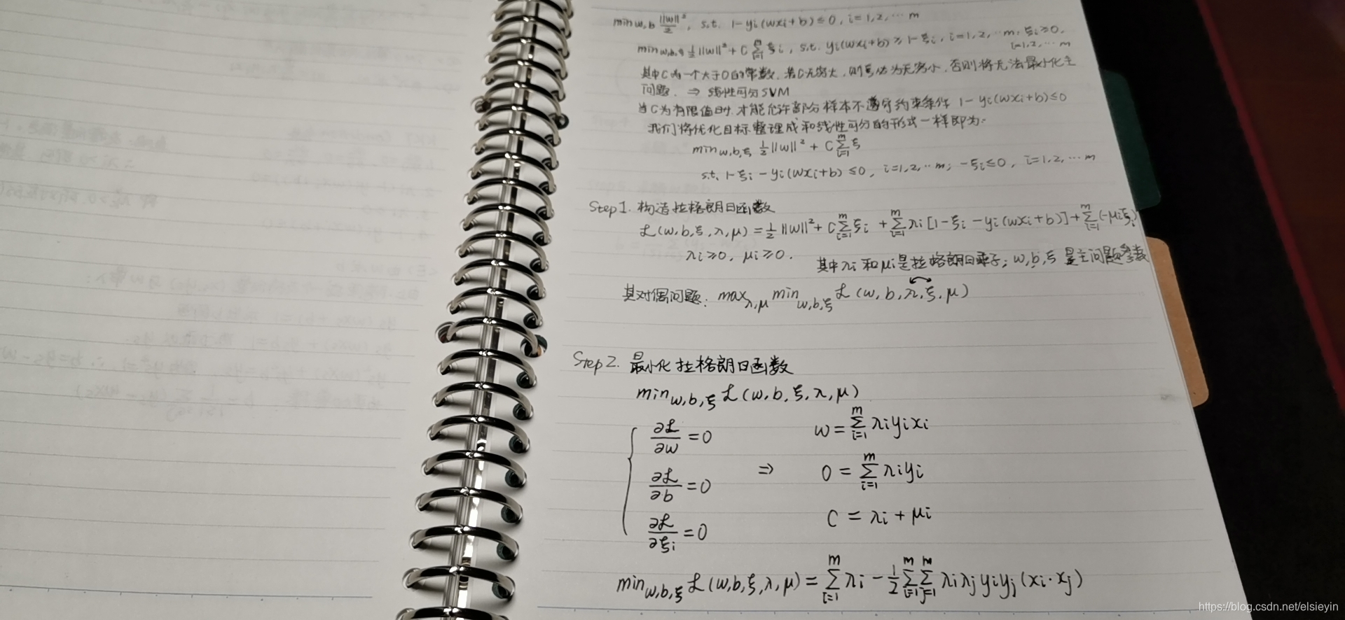 dw机器学习SVM数据结构与算法elsieyin的博客-