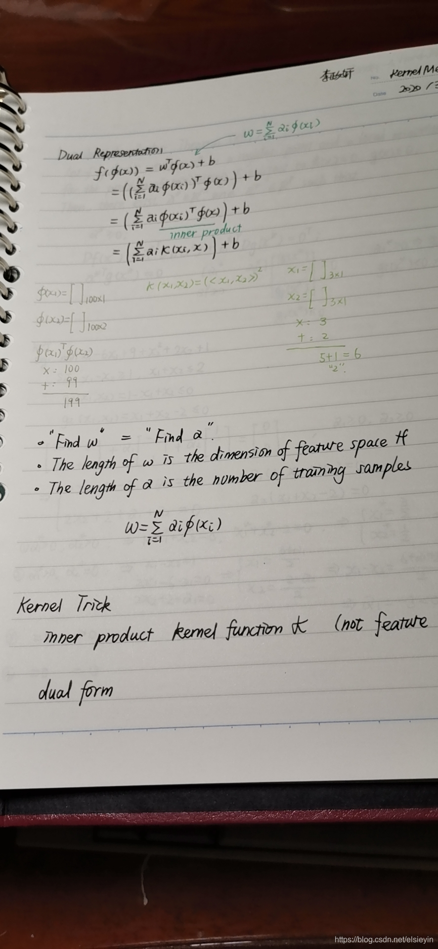 dw机器学习SVM数据结构与算法elsieyin的博客-