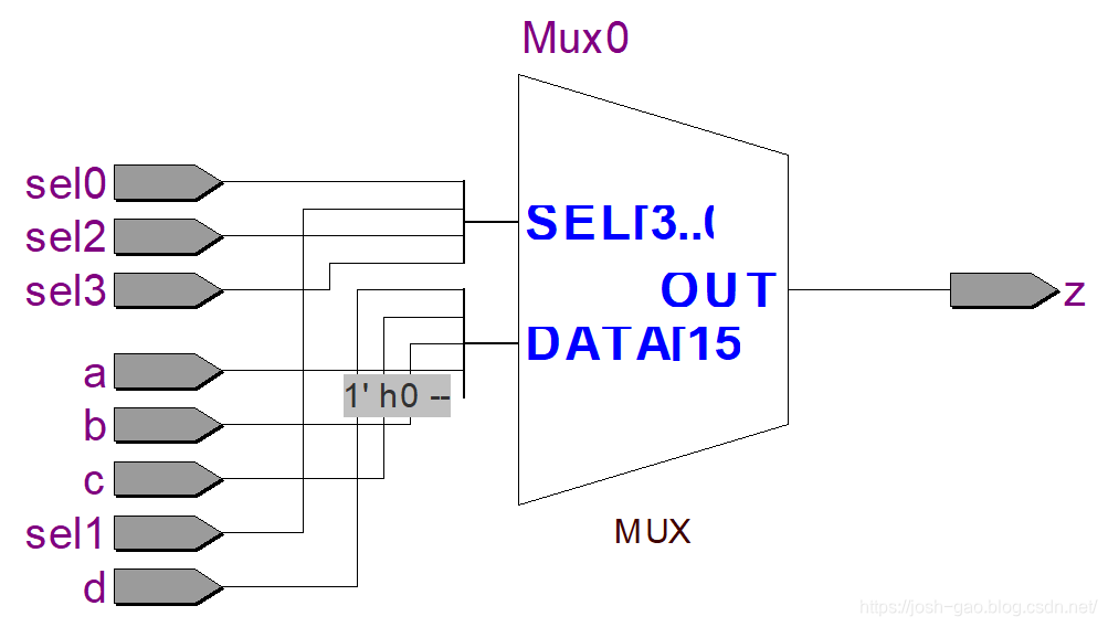 4-9-单 if 语句和 casex 语句建模使用 Design Compiler 综合结构视图