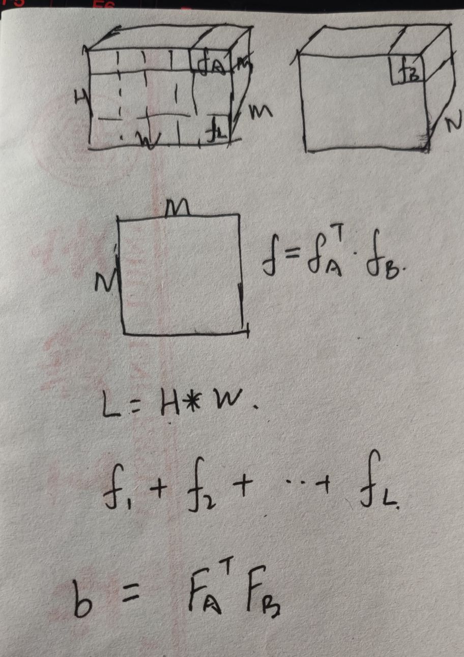 Bilinear CNN Models for Finegrained Visual Recognition笔记CSDN博客
