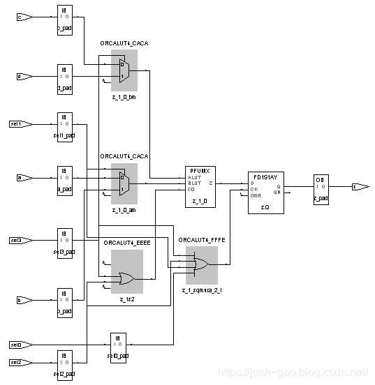 4-15-多 if 语句无默认输出时 Synplify Pro 综合结果工艺结构视图