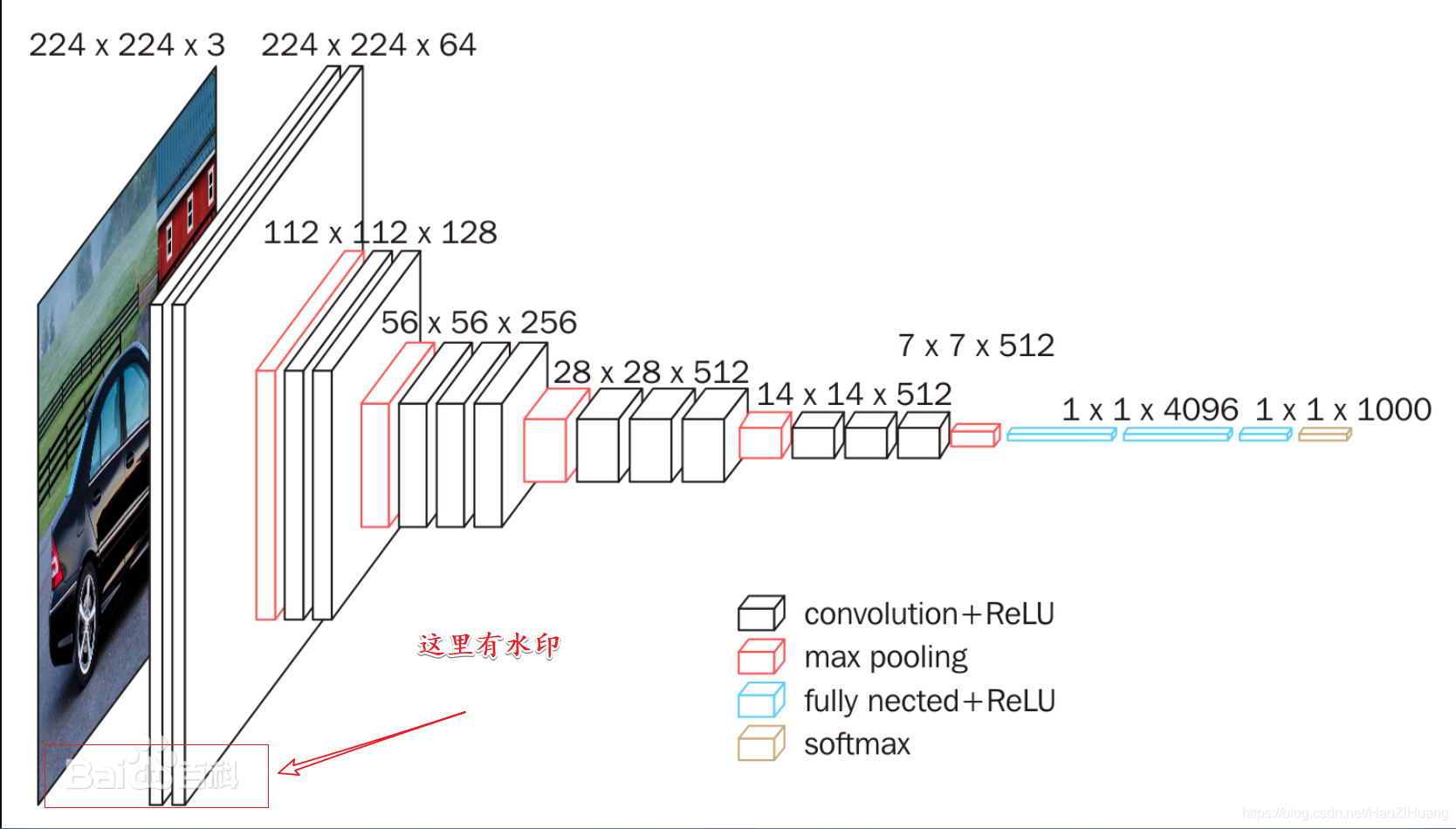 以一例教你找到【无水印】【高清】【百度图片】的url人工智能我自横刀向天笑,笑完我就去睡觉-
