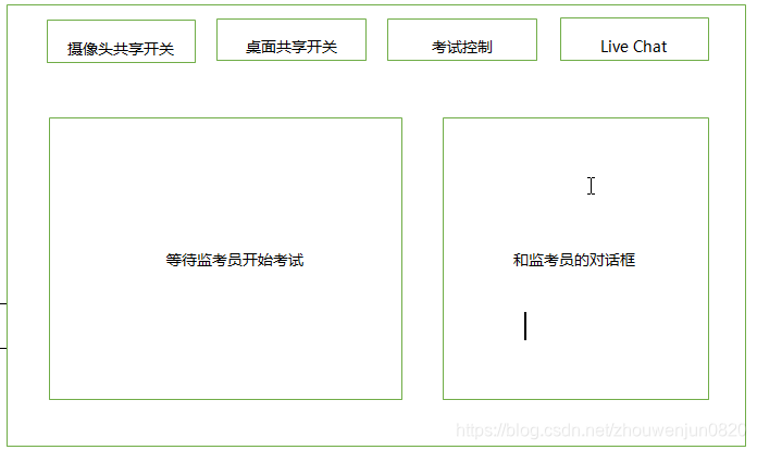 Kubernetes Cka详细考试报名流程ckad详细考试报名流程 Zhouwenjun00的博客 Csdn博客 Cka报名 Kubernetes Cka详细考试报名流程ckad详细考试报名流程 Zhouwenjun00的博客 Csdn博客 Cka报名