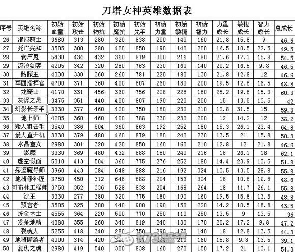 numpy-pandas-excel-pandas-numpy-pandas