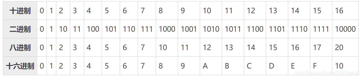 在这里插入图片描述 在这里插入图片描述